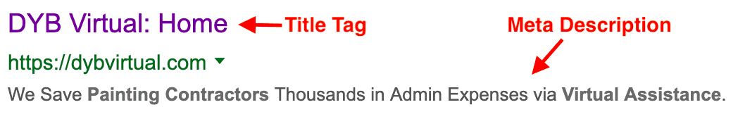 Title Tag & Meta Description Tags
